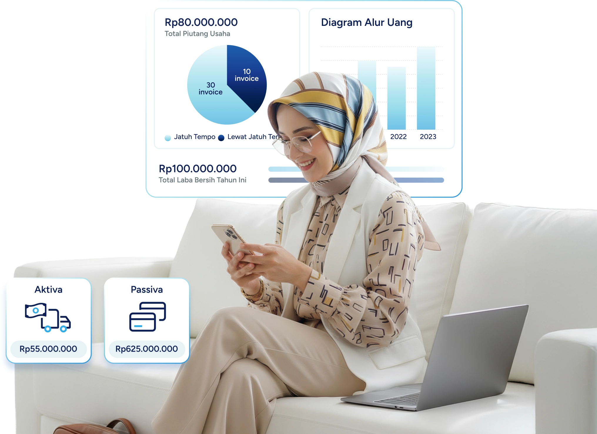 Aplikasi Akuntasi Gratis & Praktis - Paper.id