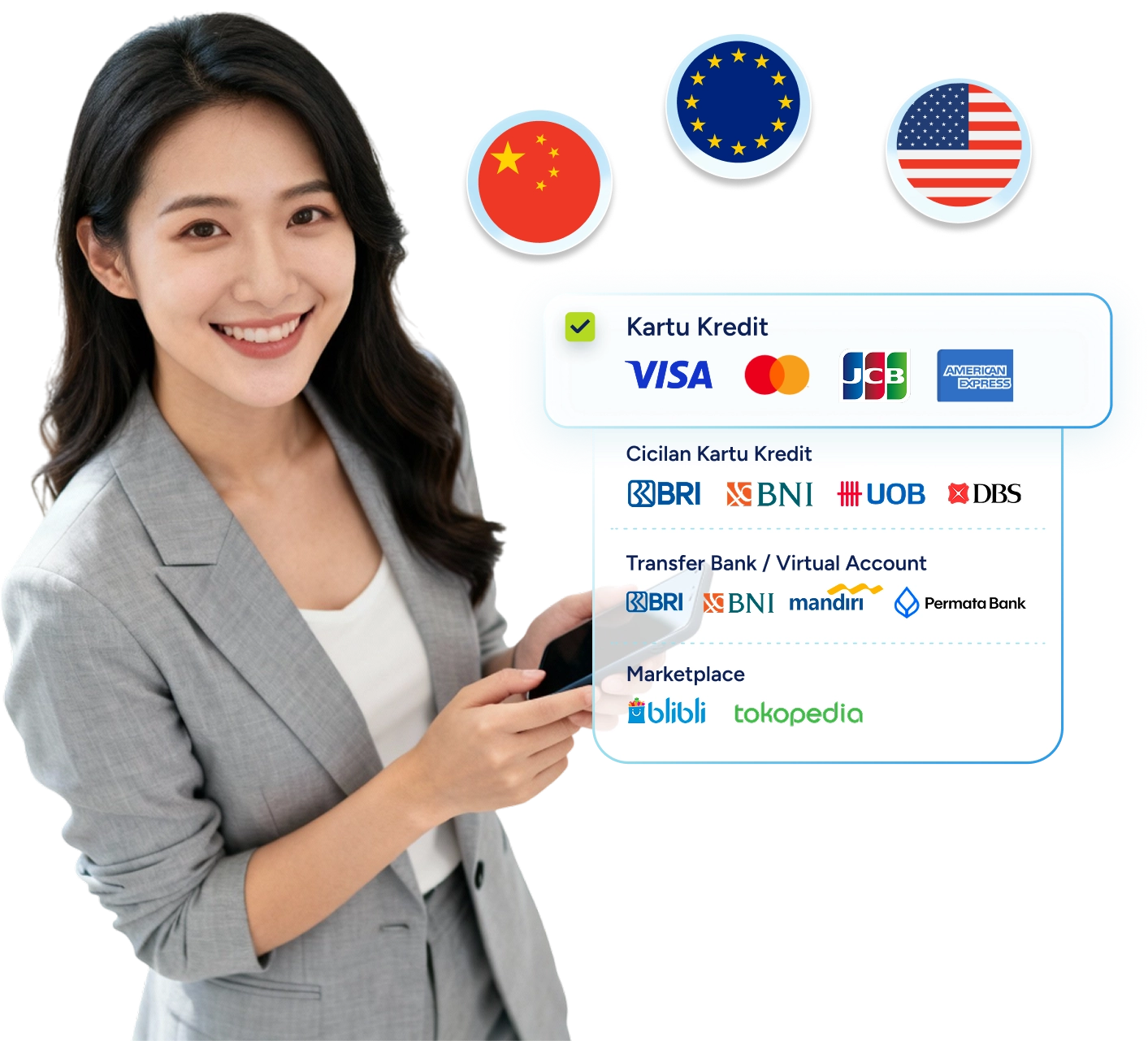 Transaksi Bisnis Otomatis, Lebih Praktis - Paper.id