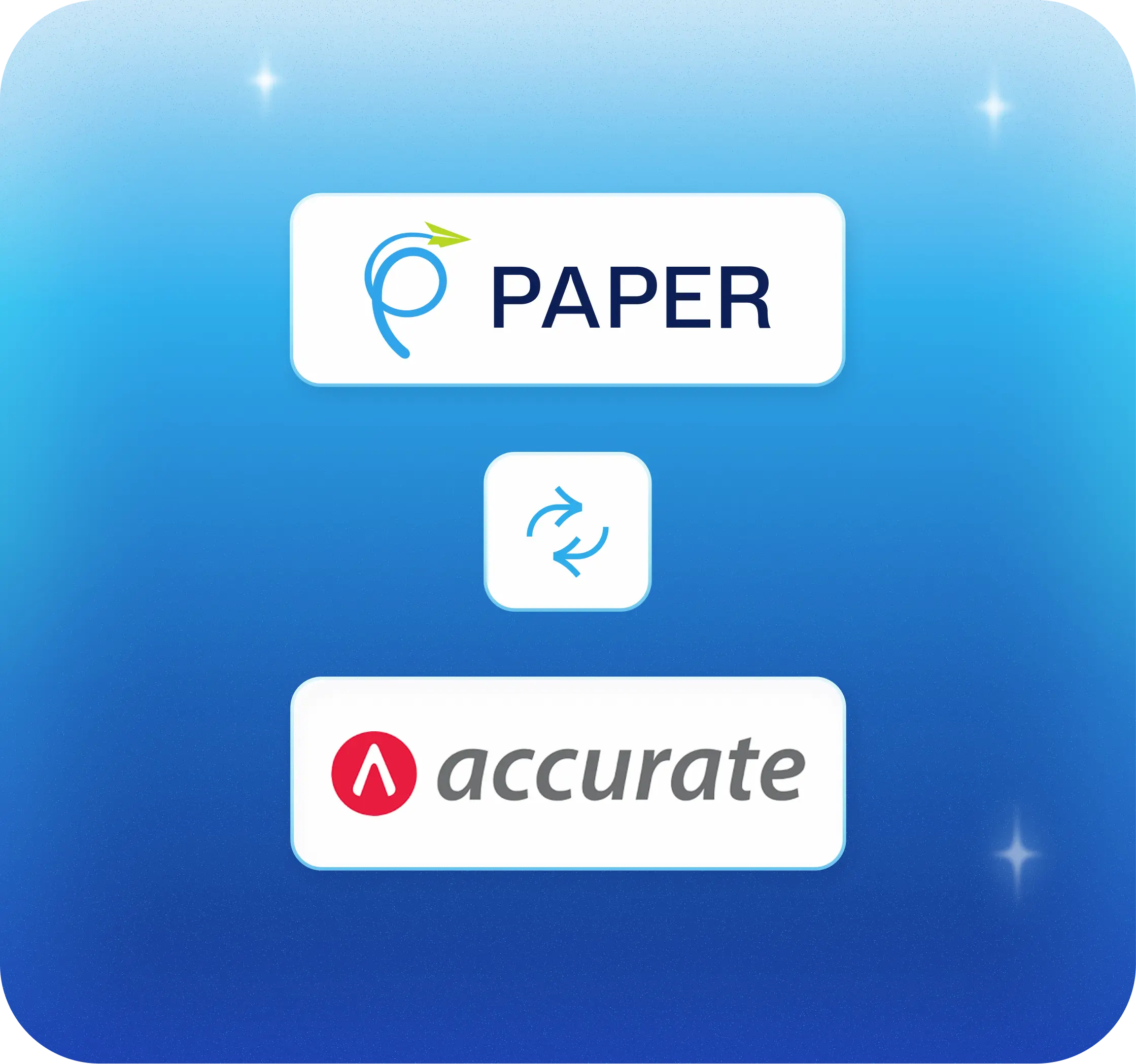 Akun Accurate akan <br/>langsung terhubung ke Paper