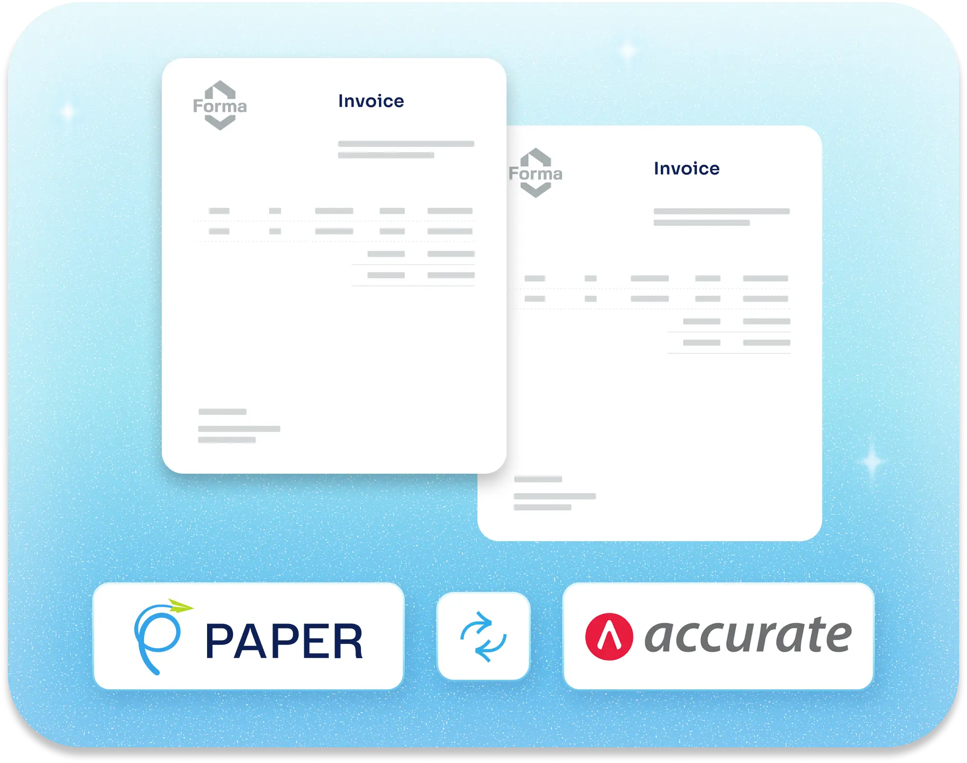 Content: Invoice Sinkron Otomatis <br/>Antar Platform