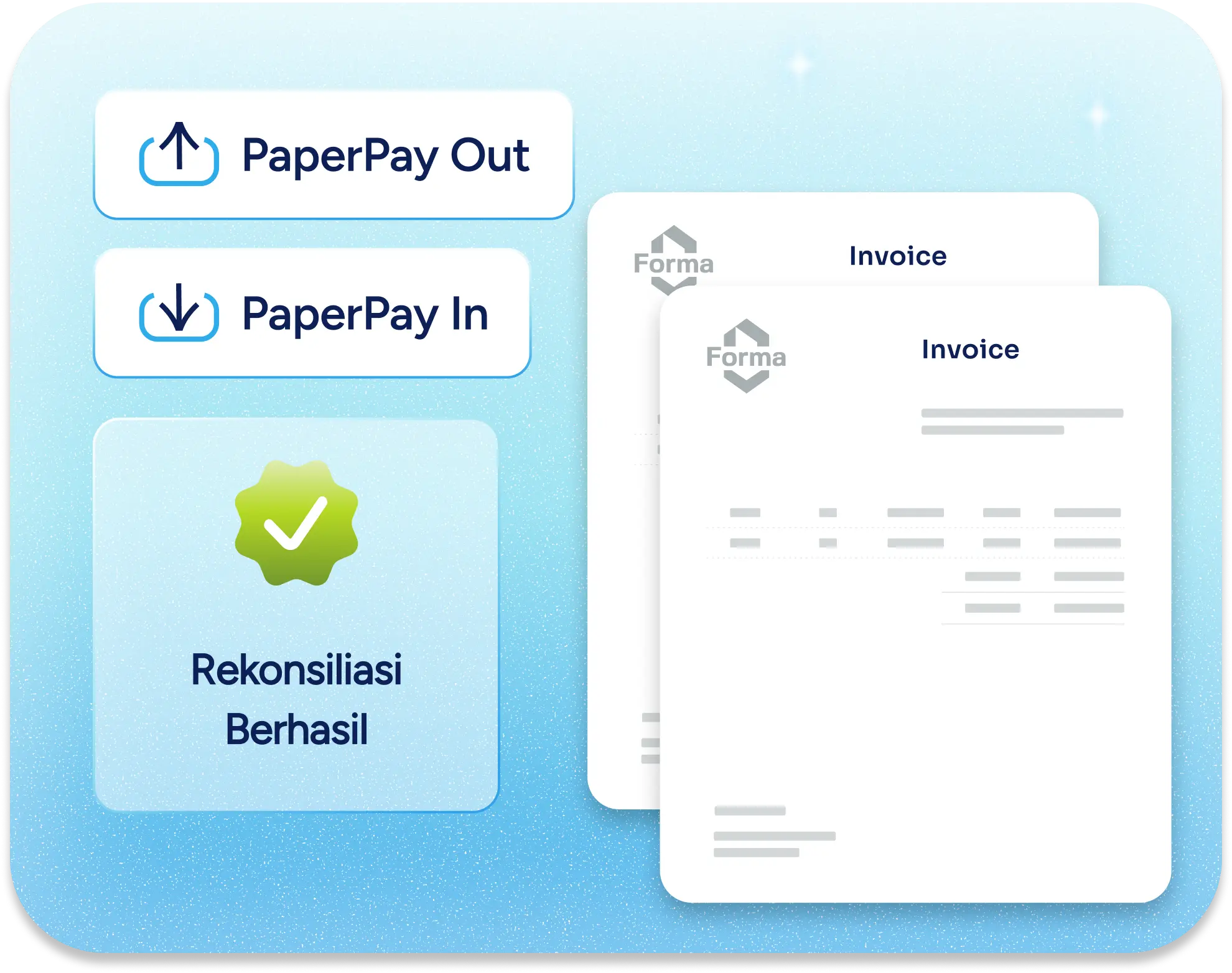 Content: Rekonsiliasi Real-Time <br/>tanpa Input Manual
