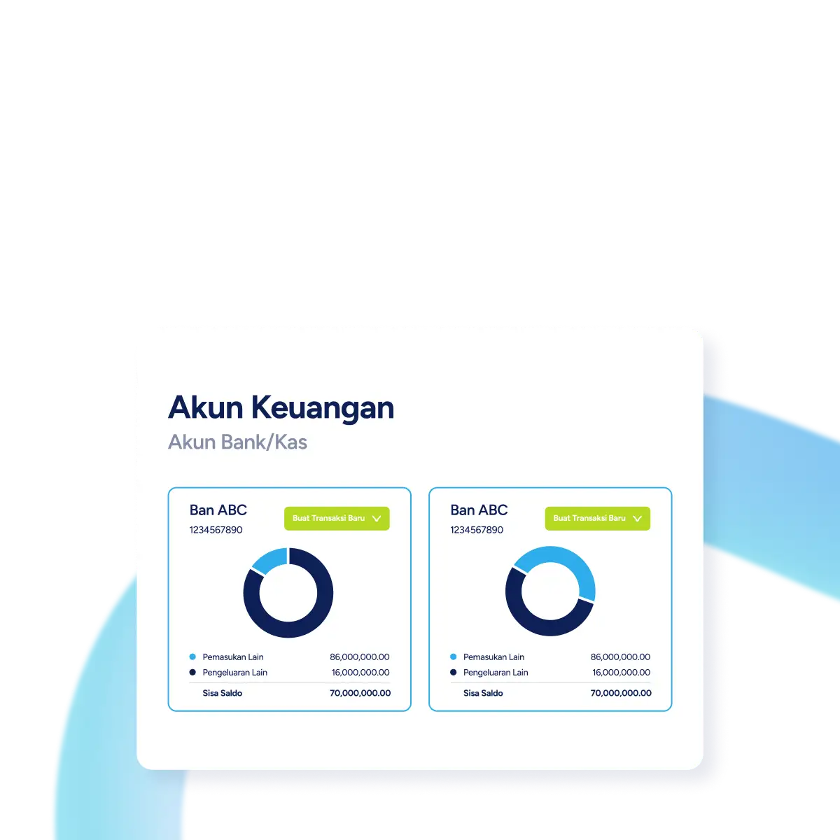 Pencatatan Keuangan Bisnis