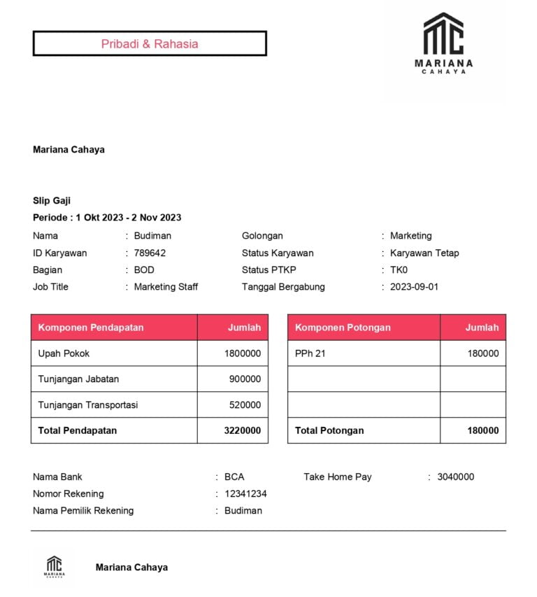 10 Contoh Slip Gaji Karyawan Dan Komponen Pentingnya