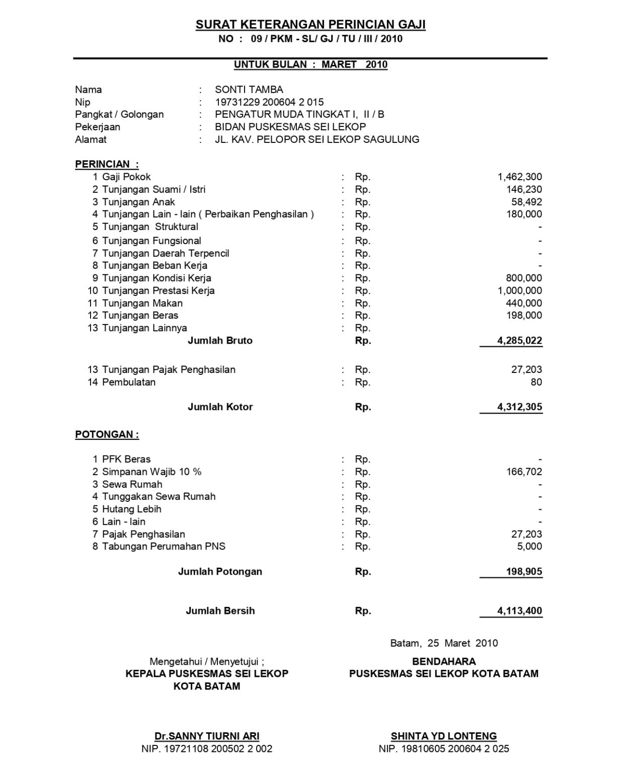 10 Contoh Slip Gaji Karyawan Dan Komponen Pentingnya 2510