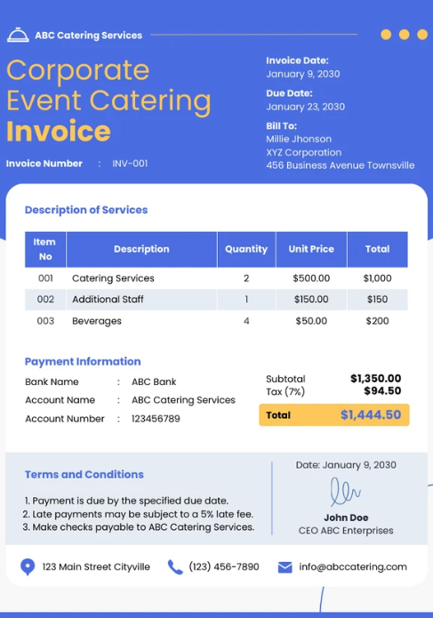 Contoh invoice catering event perusahaan