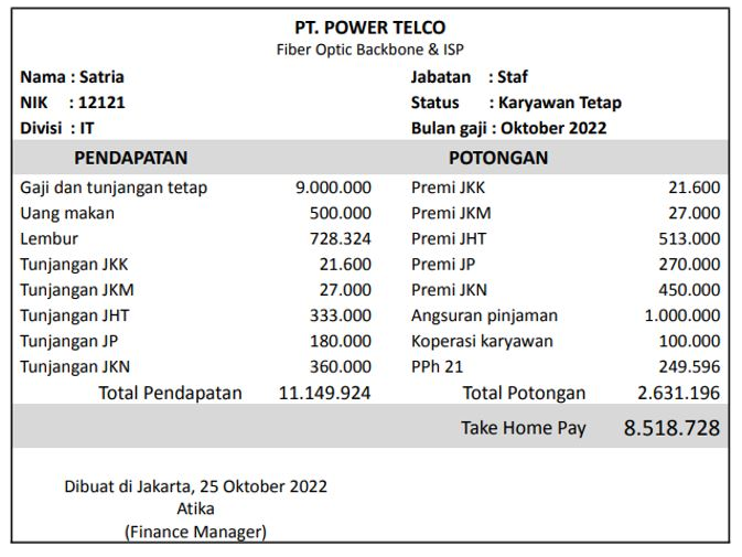 format gaji karyawan excel dengan kolom lebih banyak