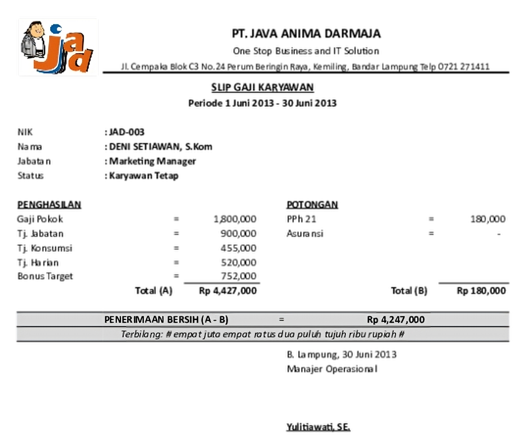 Contoh slip gaji karyawan tetap