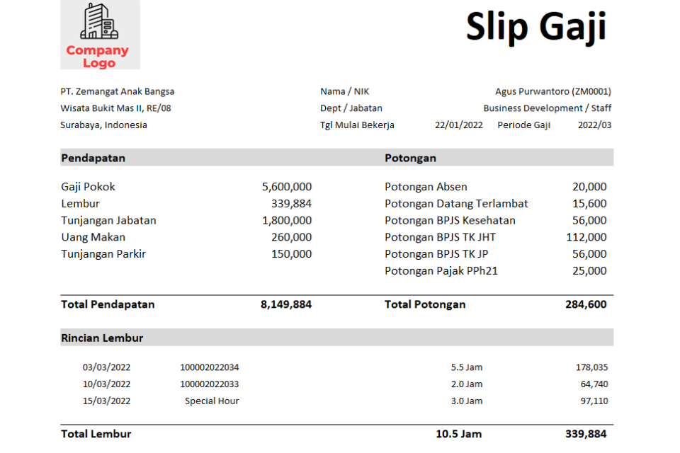 Contoh slip gaji dengan data lembur