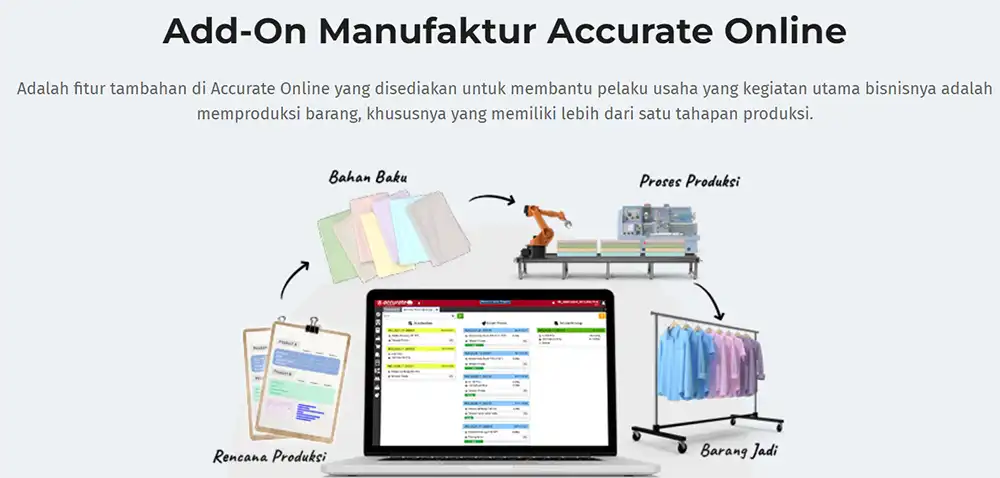 accurate fitur manufaktur