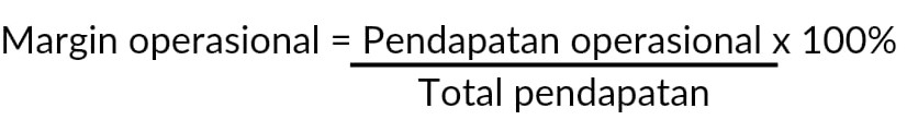 Margin operasional